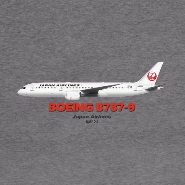 Boeing B787-9 - Japan Airlines by TheArtofFlying